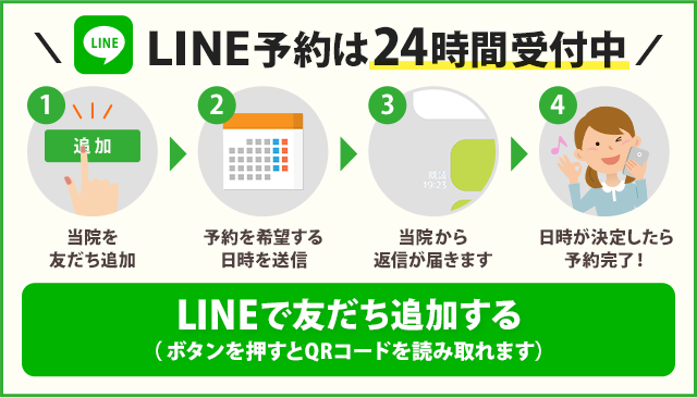 LINE予約